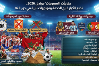  مفاجآت "المجموعات"