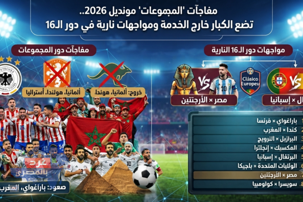  مفاجآت "المجموعات"