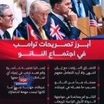 "الناتو" تحت النار