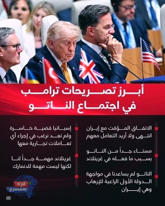 "الناتو" تحت النار