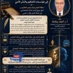 الذكاء الاصطناعي