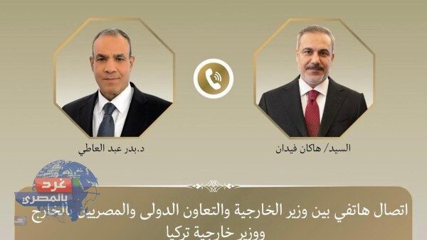 رفض مشروع (E1) الاستيطاني بالضفة الغربية