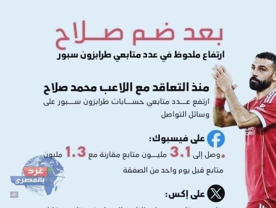 صفقة محمد صلاح وطرابزون