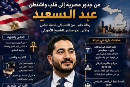 عبد السعيد مرشح مجلس الشيوخ في انتخابات ميشيغان