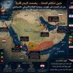 حين تتكلم المخا