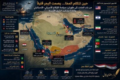 حين تتكلم المخا