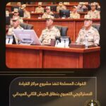 مشروع مراكز القيادة التعبوي