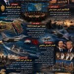 الأوكتاجون يستيقظ