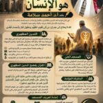 المسجد الحقيقي هو الإنسان