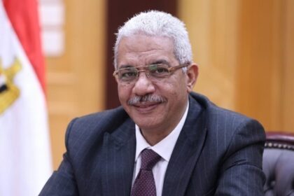 فتح التنسيق الإلكتروني للسنوات السابقة