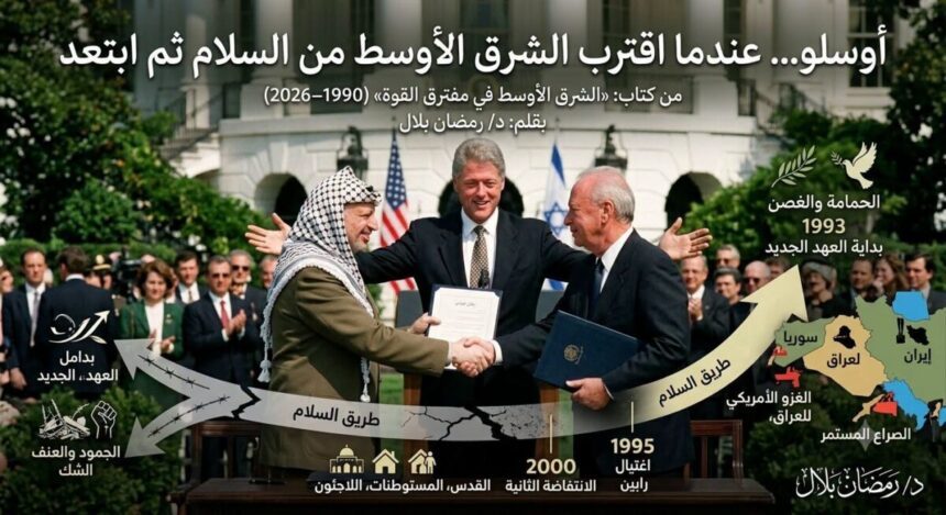 أوسلو... عندما اقترب الشرق الأوسط من السلام ثم ابتعد اتفاق أوسلو