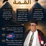 حين يغادر الصقر القمة