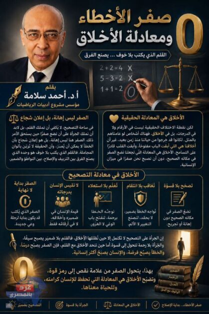 صفر الأخطاء ومعادلة الأخلاق