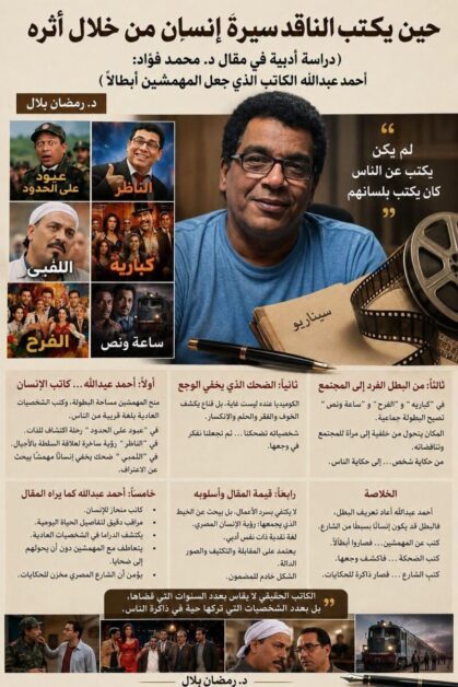 أحمد عبدالله الكاتب الذي جعل المهمشين أبطالًا