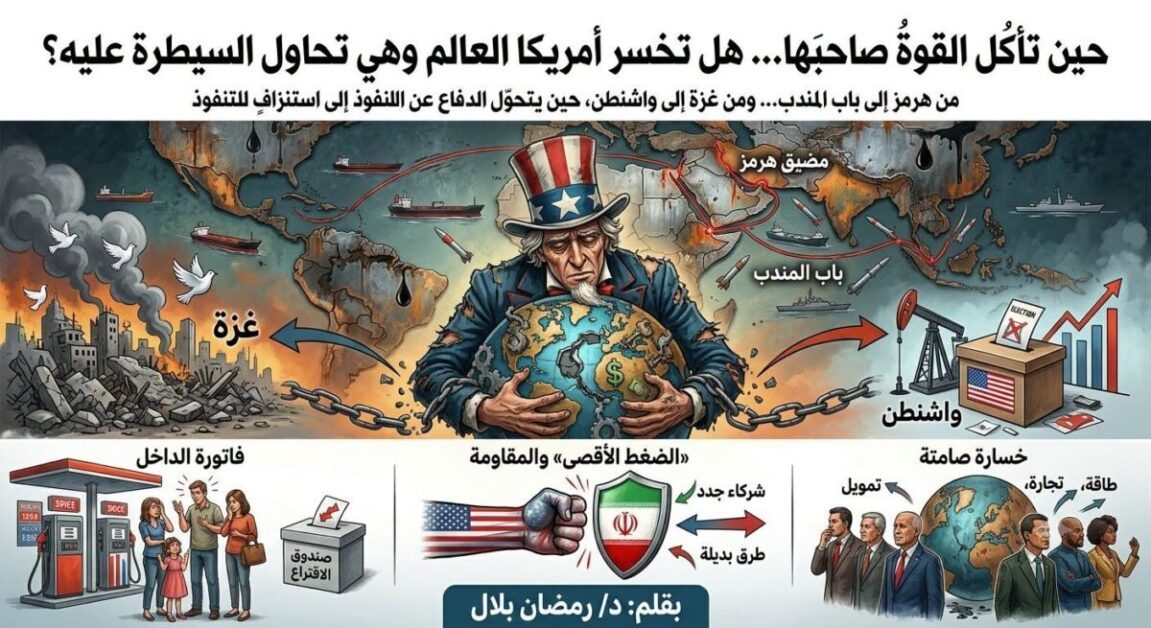 حين تأكل القوةُ صاحبَها