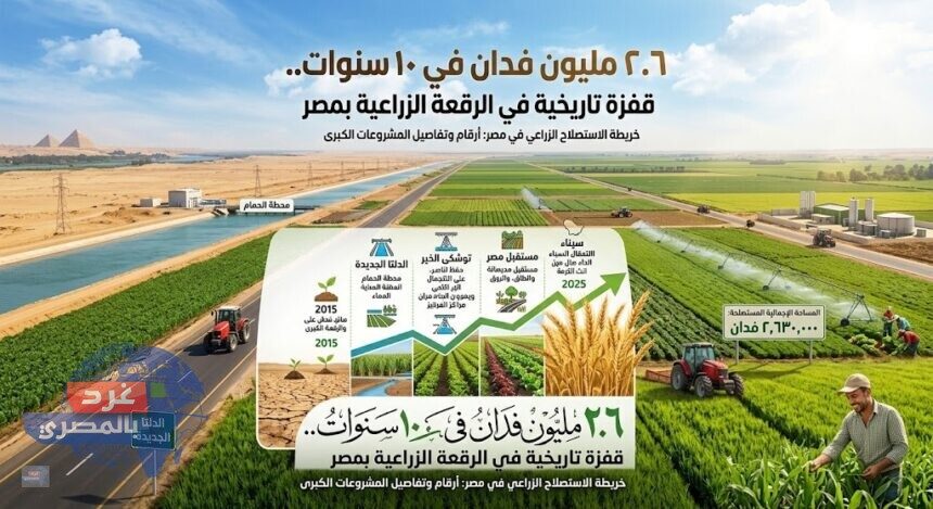 استصلاح الأراضي الزراعية بمصر