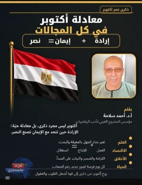 معادلة أكتوبر في كل المجالات: إرادة + إيمان = نصر