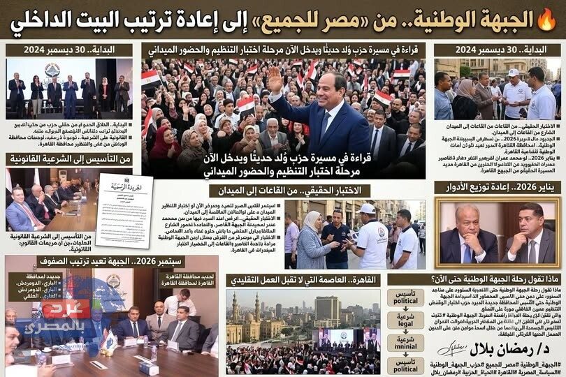 حزب الجبهة الوطنية د رمضان بلال