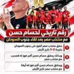 بعد الـ 5-0.. تصريحات حسام حسن بعد مباراة مصر وجنوب السودان