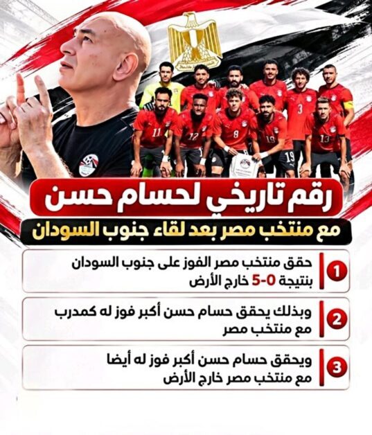 بعد الـ 5-0.. تصريحات حسام حسن بعد مباراة مصر وجنوب السودان