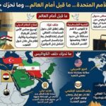 كلمة مصر في الأمم المتحدة