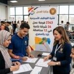 بالحد الأدنى للأجور.. ننشر خريطة 2343 وظيفة خالصة أعلنتها وزارة العمل بالمحافظات