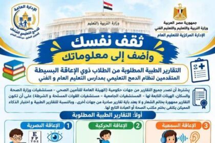 الأوراق المطلوبة للطلاب المدمجين بمدارس التعليم العام والفني