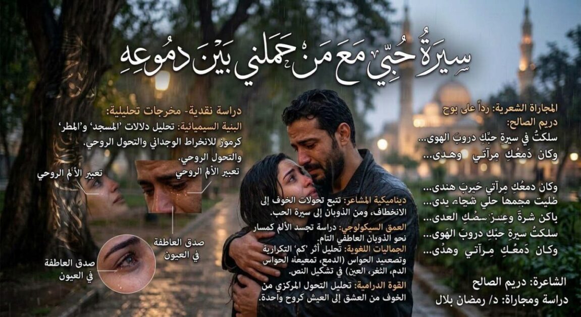 سيرةُ حبّي مع مَن حملني بين دموعه| قراءة نقدية للدكتور رمضان بلال