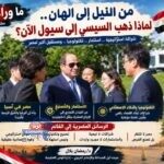 من النيل إلى الهان - زيارة السيسي لكوريا الجنوبية