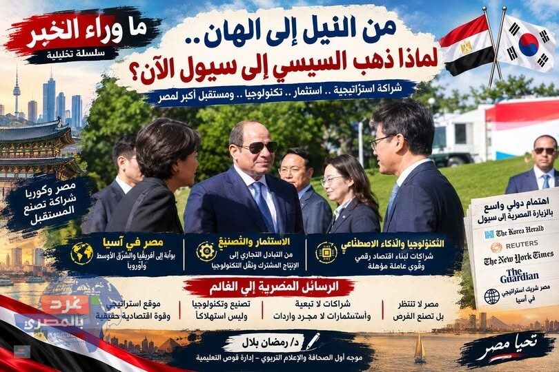 من النيل إلى الهان.. لماذا ذهب السيسي إلى سيول الآن؟
