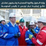 نتائج إيجابية فى بئر نرجس 2 بالبحر المتوسط